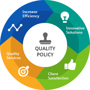 Services - Mepco Engineers